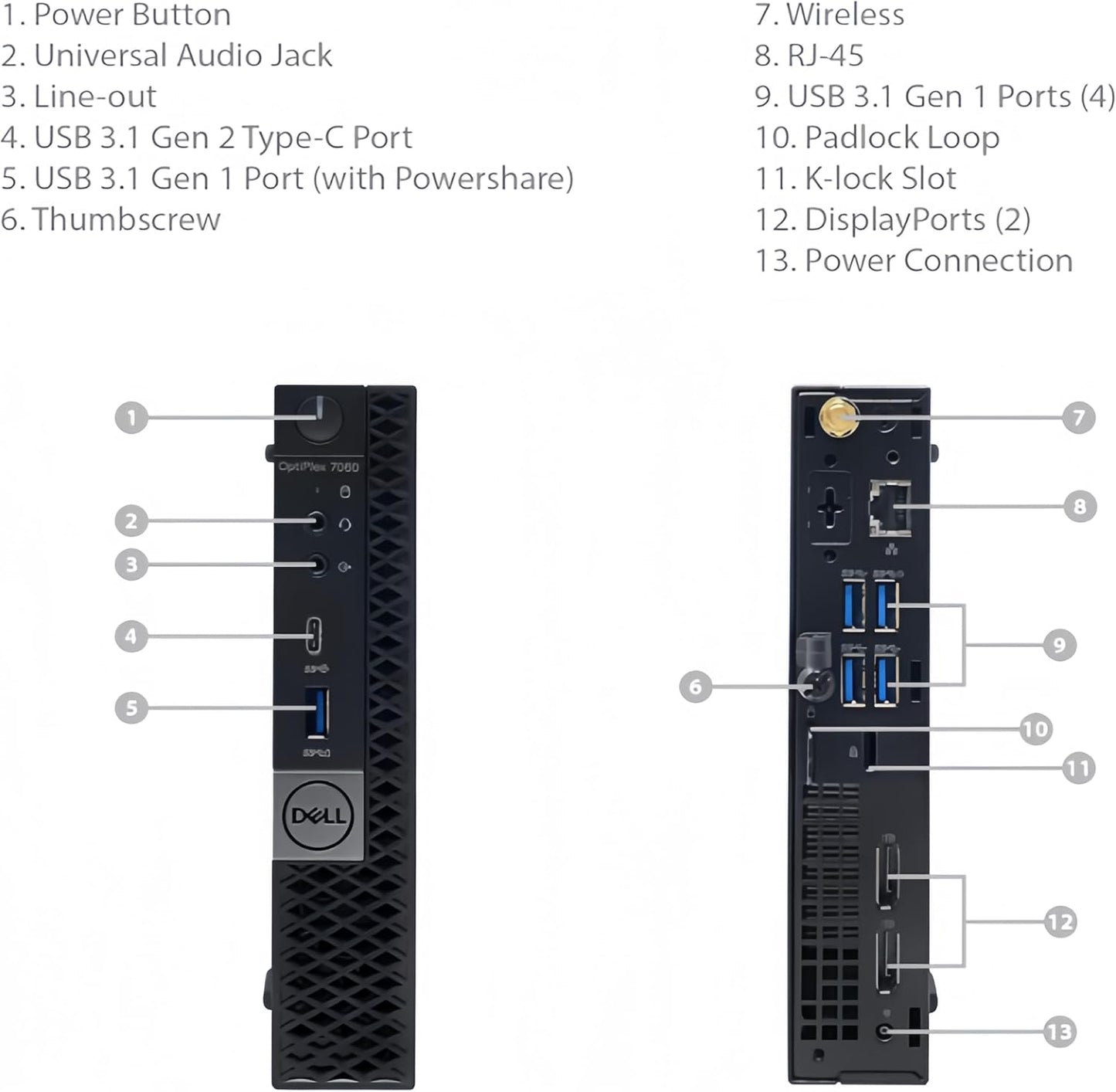Dell OptiPlex 7060 Micro Corel Intel i5 8th Gen, 8Gb RAM / 256 Almacenamiento SSD