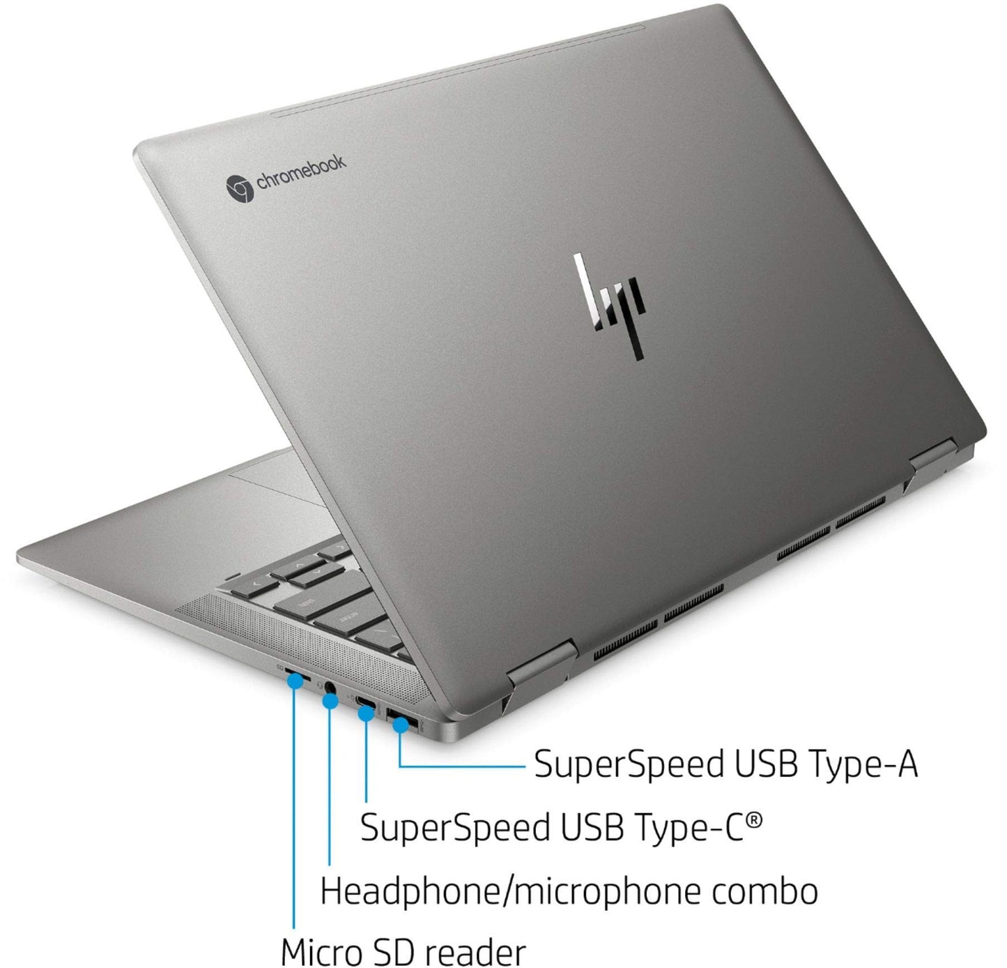 HP Chromebook x360, Intel Core i3 10ma Gen, SCREEN TOUCH