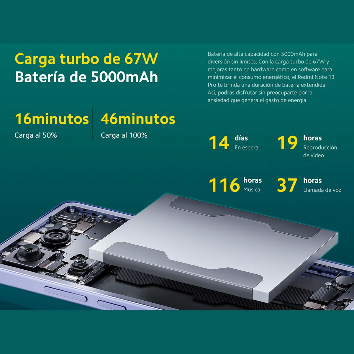 Xiaomi Redmi Note 13 Pro 5g Dual Sim 512 Gb 12 Gb Ram